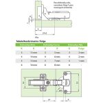 KIT 10 DOBRADIÇAS CANECO 35MM TN EASY CLICK SLOW SUPER CURVA